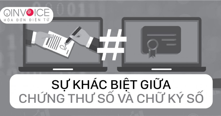 Chứng Thư Số